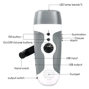 Portabil Manivela Led-Uri Lanterna Cu Radio Fm, Funcție De Alarmă Multifuncțional În Aer Liber Lampă De Urgență