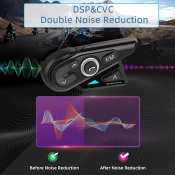 WAYXIN Cască Cască de Motocicletă Interfon Căști Bluetooth 5.0 Universal Asocierea Radio FM 8 Persoane Cască Interfon R15 Pro