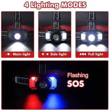 Super Bright LED Far IR Senzor de Miscare Faruri USB Reîncărcabilă Lampă de Cap Impermeabil Cap de Lumină pentru Camping, Drumetii
